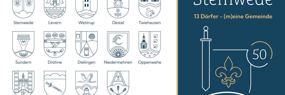 Banner Ortsteile 2023 Eine blau-weiße Grafik, auf der die Wappen aller 13 Ortsteile der Gemeinde Stemwede zu sehen sind.